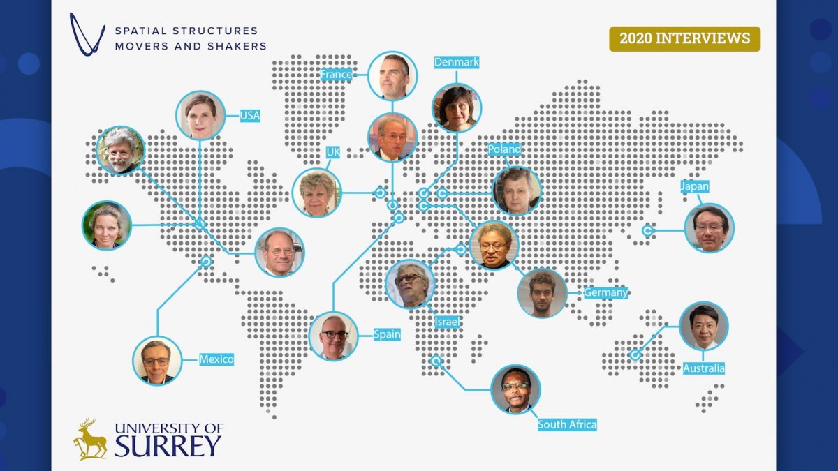 Movers and Shakers