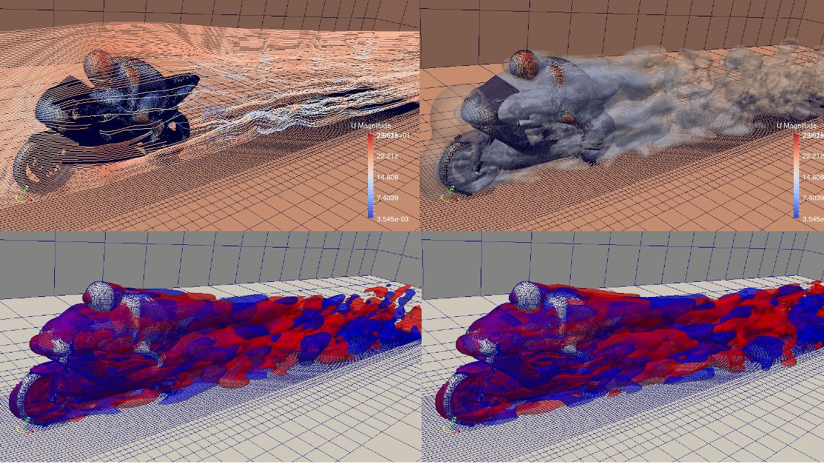 Examples of simulation and analysis of a motorcycle in a wind tunnel.