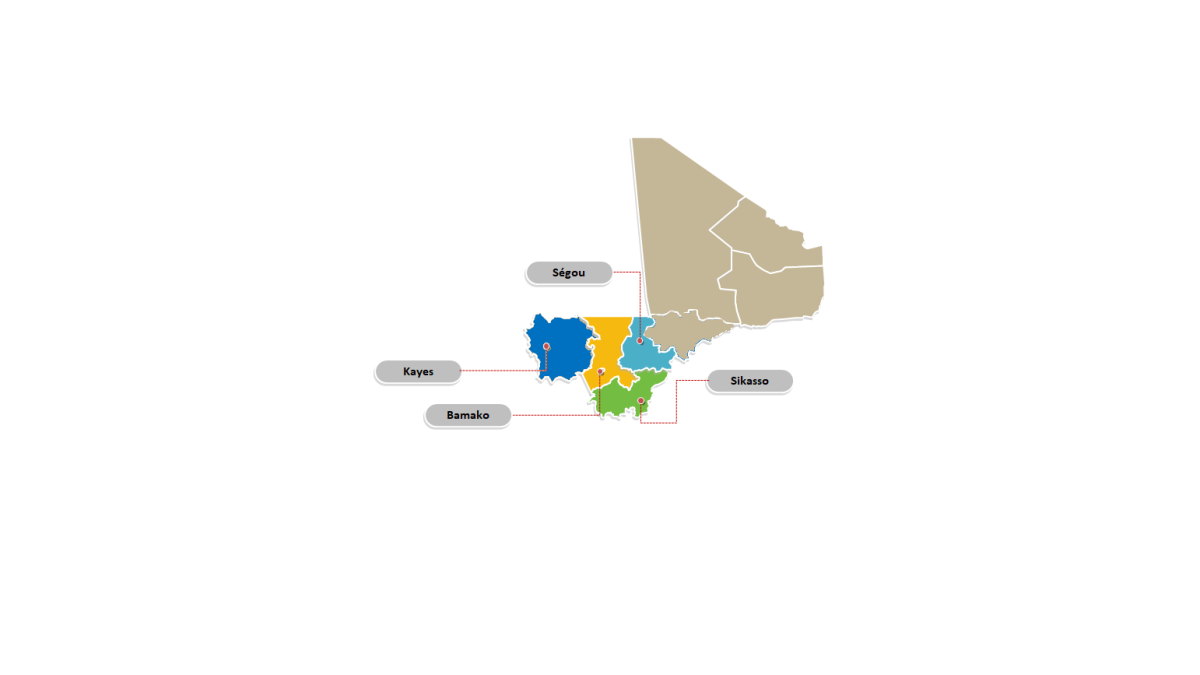 Map of Mali highlighting four regions in the south-east of the country. From east to west they are: Kayes, Bamako, Sikasso and Segou.