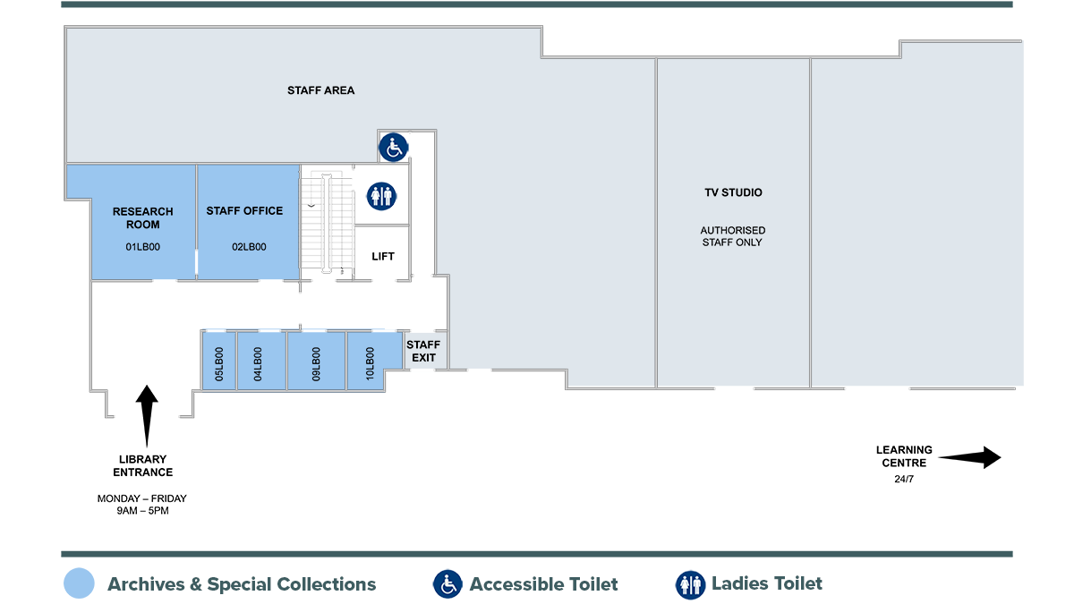 Floorplan of Library Ground floor, depicting Library Entrance, open Monday to Friday, 9 to 5, at bottom left, leading to a corridor from which the Archives & Special Collections Research Room and Staff Offices lead, and further on to stairs and lift, disabled toilets, staff exit. To the right are staff areas, and a TV studio. An arrow at bottom right points to Library Centre entrance, open 24/7
