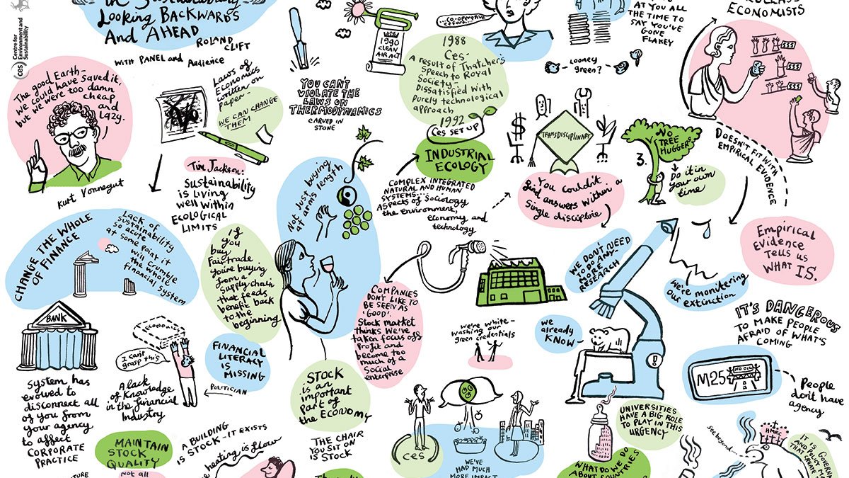 Illustration of Roland Clift lecture