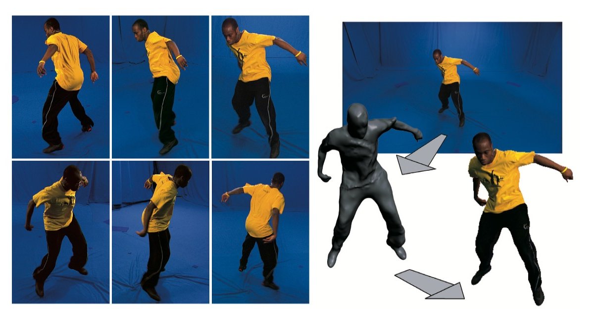 motion capture 3