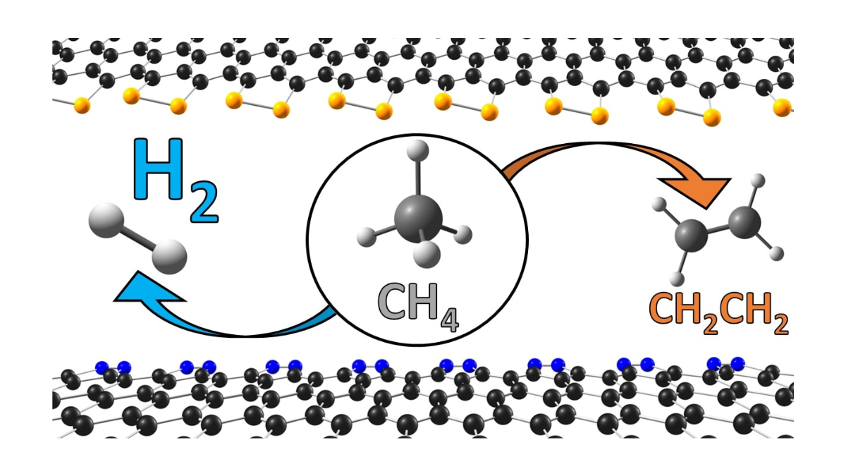 Hydrogen