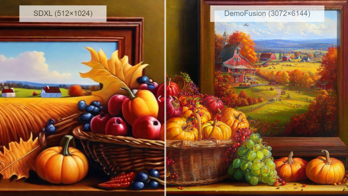 Side by side comparison of two AI generated images of baskets of fruit in front of rural landscape paintings. The one by DemoFusion on the right is much more detailed