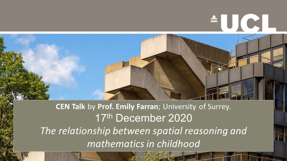 The relationship between spatial reasoning and mathematics in childhood