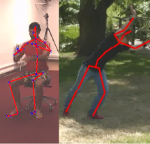 IJCV Fusing Visual and Inertial Sensors with Semantics for 3D Human Pose Estimation