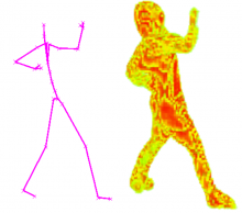 Deep Autoencoder for Combined Human Pose Estimation and Body Model Upscaling ECCV'18