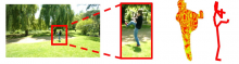 BMVC'20- Semantic Estimation of 3D Body Shape and Pose using Minimal Cameras