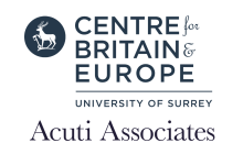 CBE and Acuti partnership logo