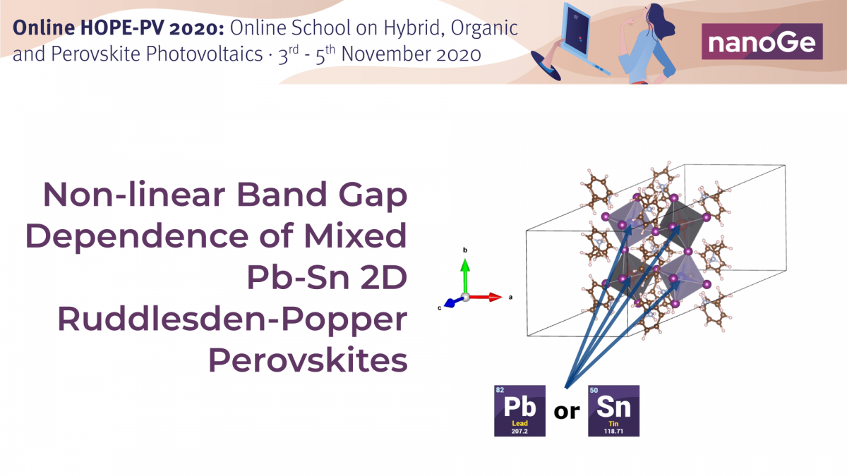 Non-linear Band Gap Dependence of Mixed Pb-Sn 2D Ruddlesden-Popper Perovskites